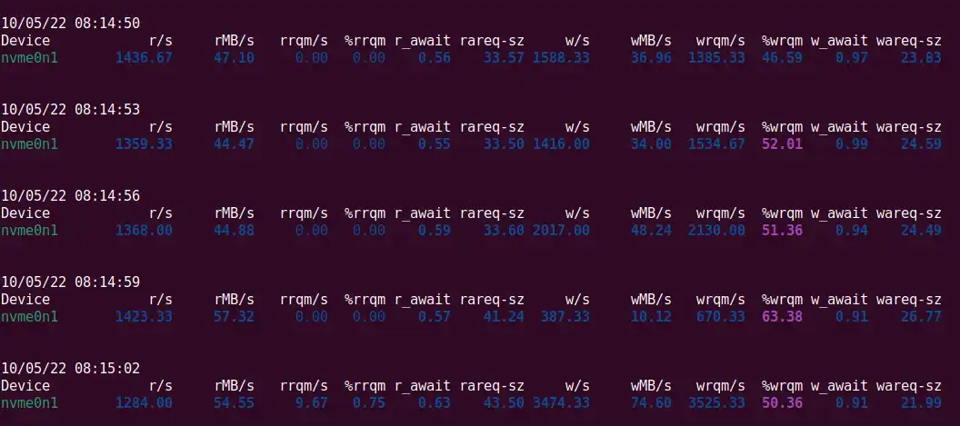 iostat utility output with a high number of disk reads